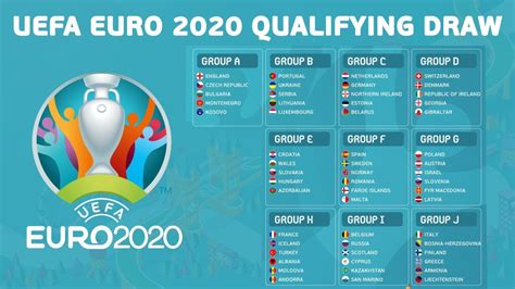 in euro 2020 list